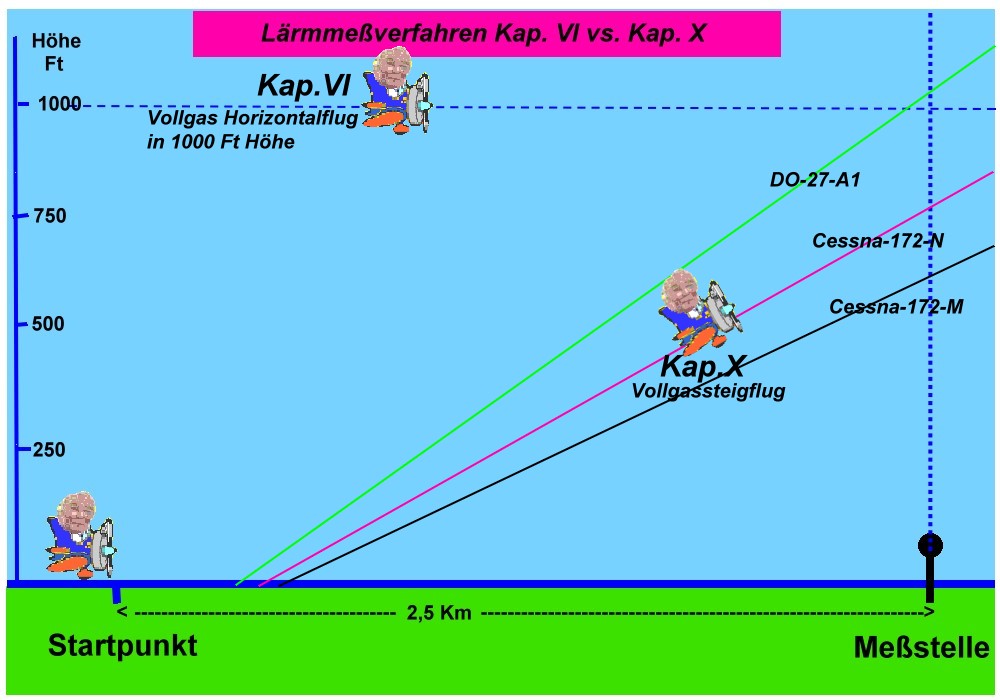 Kap-6-10